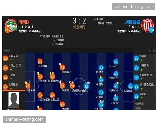 河南拉莫斯打造中场绞杀体系 高位逼抢26秒闪击海港